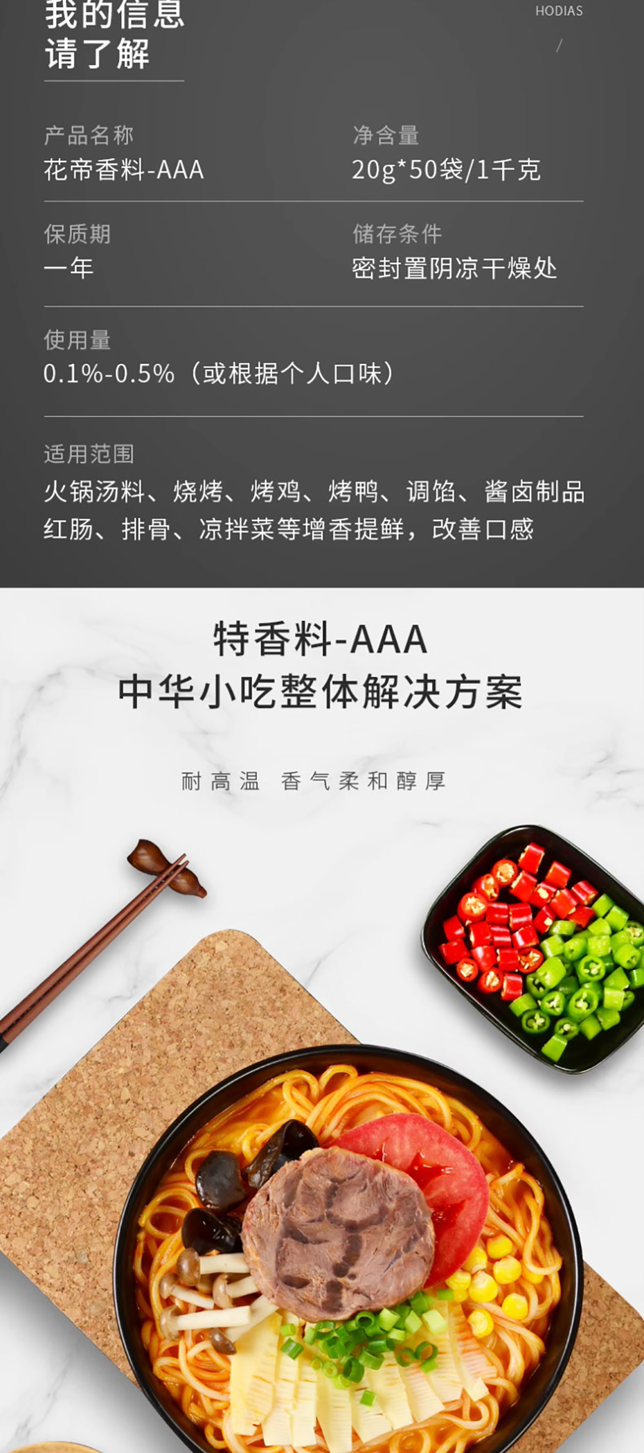 詳情長(zhǎng)圖_1_PC_02