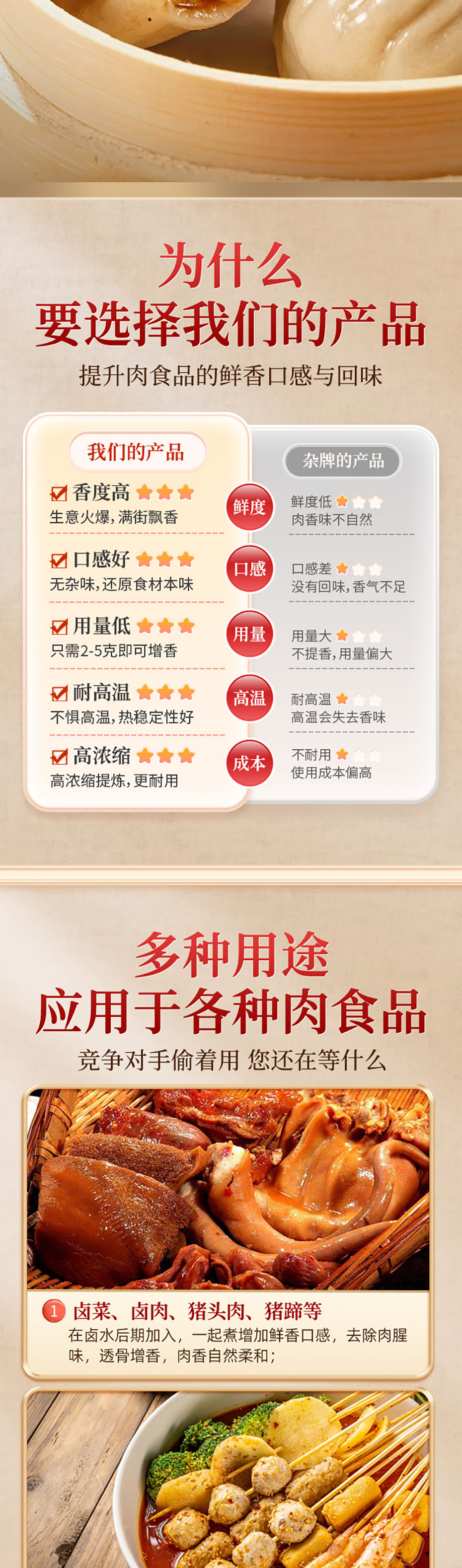 肉王鮮香粉詳情_06