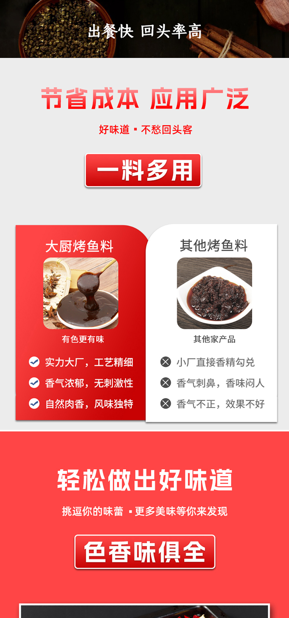 烤魚調(diào)料-詳情_04